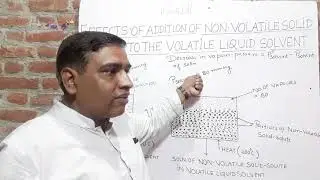 EFFECTS OF ADDITION OF NON VOLATILE SOLID SOLUTE TO THE VOLATILE LIQUID  SOLVENT