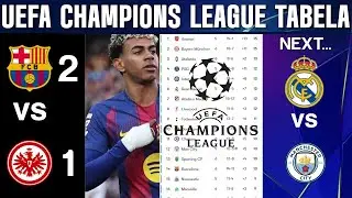 UEFA Champions League Table & Standing UPDATED TODAY | Matchday 6 Results & Fixtures 2025/26