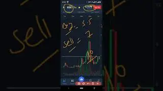 eos price prediction today | eos news today | eos crypto | crypto news today | crypto hindi