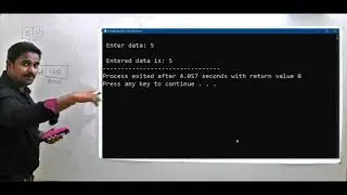 Singly Linked List Introduction | How to create and display SLL | Data Structures| www.EnggTutes.com