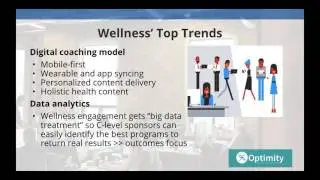 ROI on Workplace Wellness - Optimity Webinar