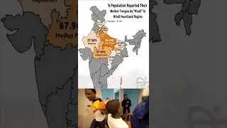 People Who Reported Hindi as Mother Tongue in the Hindi Belt #shorts #hindifacts #facts