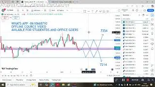 06 Jan - 10 Jan FRA40 Next Week Prediction