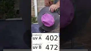 Measuring UV &ndash; Testing the Shade of Different Hats and Parasols