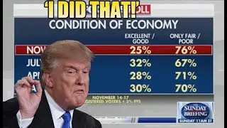 Ouch! Fox News ADMITS Trump Is Worse For Your Wallet Than Biden