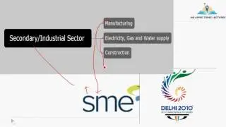 AP Economy for Group 2 ||  Previous Question  || Detailed Analysis with Mind Maps and Mnemonics GSDP