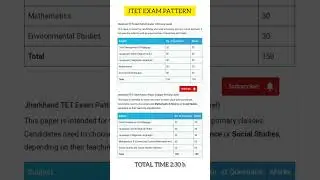 JTET NEW EXAM PATTERN 2025 झारखंड टेट एग्जाम पैटर्न 2025 🔥