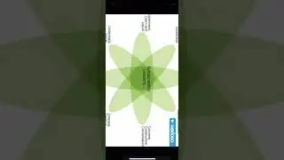 What is Sustainable Leadership?