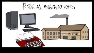 Radical and Disruptive Innovations