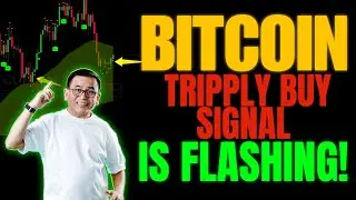 Bitcoin Pumps as Venezuela Faces Uncertainty | BTC Safe Haven Narrative?