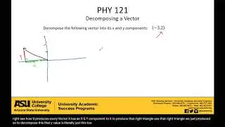 Decomposing a Vector