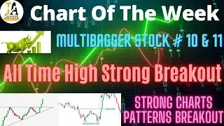 Chart Of The Week 28th November 2022 #Strong Breakout #Next Multibagger Stock #Invest Analysis #ATM