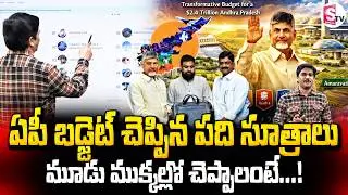 AP Budget Analysis | Top 10 Policy Principles Explained Clearly | SumanTV Keshav