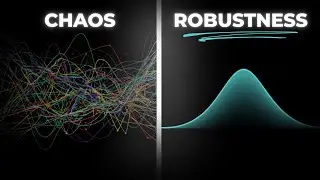 Monte Carlo Explained in 6 minutes: The Stress Test Every Trader Needs