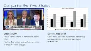 Media and Political Influence