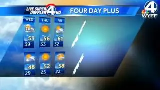 Dale's Wednesday Forecast December 12, 2012