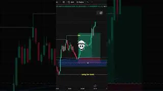 Target hit day by day #trading#btc #btc #forextrading #motivationalvideo #education #trader