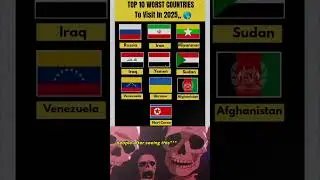 Top 10 worst countries to visit 😳🌍 |#shorts #ytshorts #travel #tourism @Technical-Es