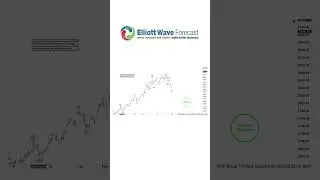 How to Catch a $150 Gold Rally (Blue Box Trading Strategy Explained!) #trading