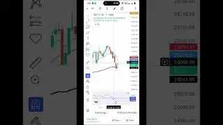 Aaj profit nahi, discipline test hota hai , Market bolega, hum react karenge 📉📈