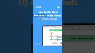 Build a Flowcharts with Xmind Effortlessly✌️ #xmind #productivity #flowchart