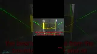 Reflection of laser beam through water and oil