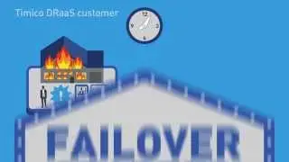 Timico Partners // Is your Disaster Recovery plan bullet-proof?