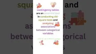 Contingency table #chisquaretest#youtubeshorts #ytshorts