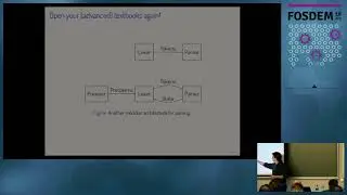 Parsing Posix [S]hell Yann Regis-Gianas