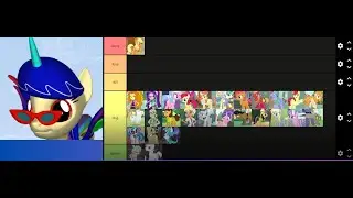 My MLP MKK Tier List (Revived)