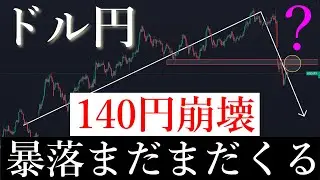 🚨暴落は加速する理由。角度に注目。ドル円/USDJPY 
