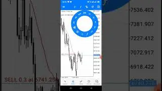 keeping it quiet and simple, vix10 and vix75 sell and buy.