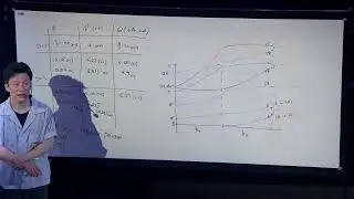 Bootstrap 2025 - Day 8 - Ian Moult and Yuan Xin