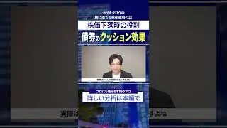 格付けによって異なる債券のクッション効果 #債券 #暴落 #株式投資 #資産運用 #ポートフォリオ