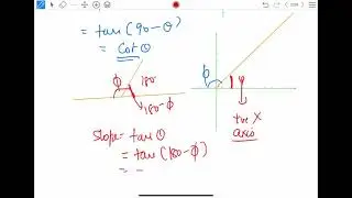 Basic Math : Straight lines in one shot all concepts questions tricks covered SAT ,CBSE ,CLAT ,NEET