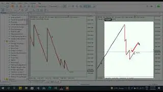 got 2 profitable signals from ZETA indicator