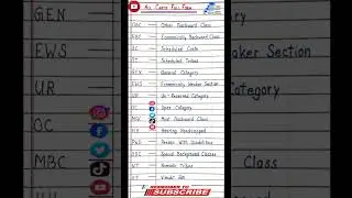IMP all castes full form by _ Online education Career guidance | #shorts #youtubesearch #education