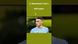 [Things to know] World's top 3 most valuable footballers 2022