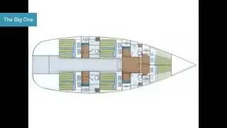 The Big One Segelyacht Dufour | Segelyachtcharter in Marina Betina Kroatien