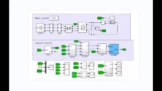Simulation of three phase SVPWM rectifier voltage and current dual PI control/simulink