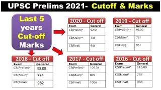 UPSC CSE Prelims 2021 Expected Cut off & Prelims Marks | UPSC Mains 2021 #UPSC prelims 2021 #CSE
