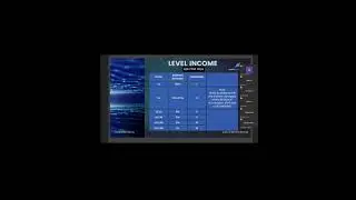 Unity Meta Token Plan Presentation In Hindi|Safe & Secure Passive Income|Growing Concept|#9892506795
