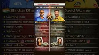Best Left Handed Batsman 🔥: Shikhar Dhawan vs David Warner | #cricket #viral #cricketstats