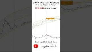 🚀Crypto Analysis : MY FAVORITE BITCOIN INDICATOR - Bitcoin Logarithmic Growth Curves 🌕