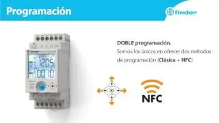 Smartimer | Finder
