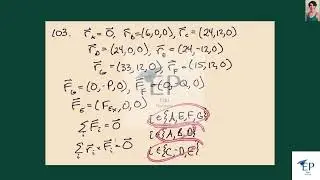 For the frame and loading shown, determine the components of all forces acting on member .