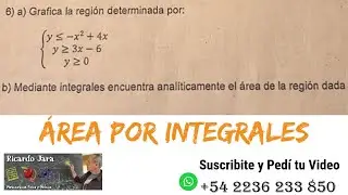 Área por Integrales