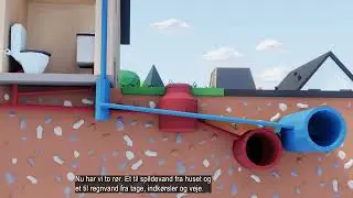 Klimatilpasning: Regnvand sorteres fra spildevand