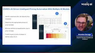 How AI Pricing Strategies Boost Revenue with Less Customer Attrition