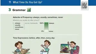 شرح adverbs of frequency:always,usually,sometimes,never  اولى متوسط فصل دراسي الثاني @bish.bashir